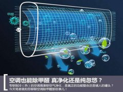 沒錯，高溫炙烤下，空調(diào)除甲醛？
